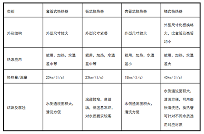 工业草莓视频APP在线厂家