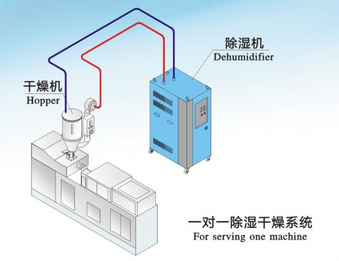 2022年草莓视频APP在线厂家排行榜