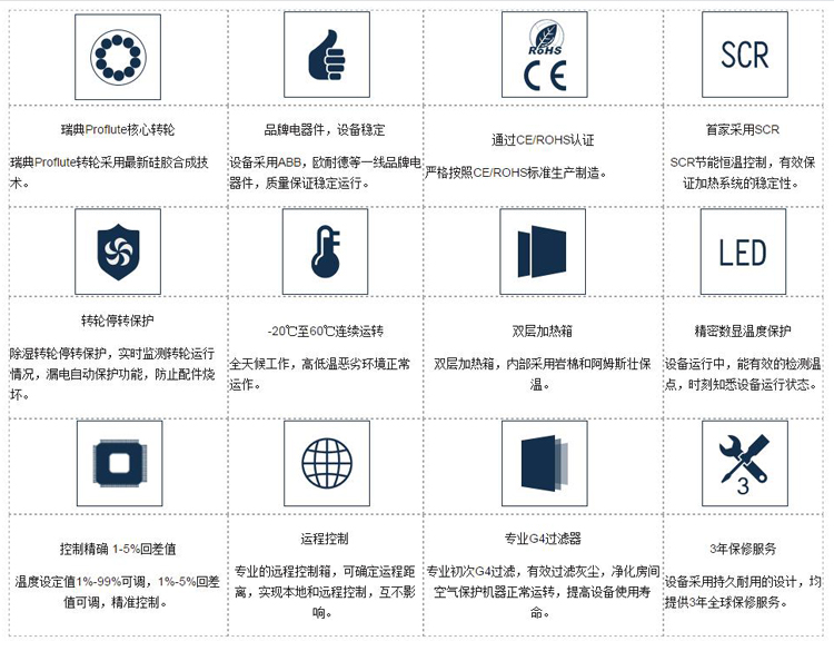 草莓视频黄在线观看冷库用转轮草莓视频APP在线优势