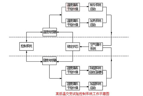 工业草莓视频APP在线厂家