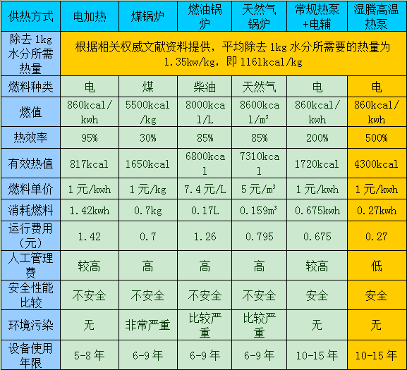 工业草莓视频APP在线厂家