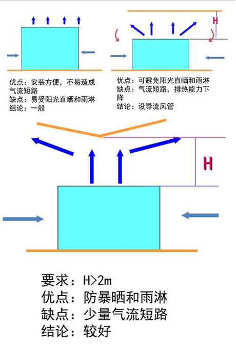 工业草莓视频APP在线厂家