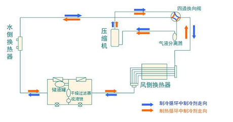 工业草莓视频APP在线厂家