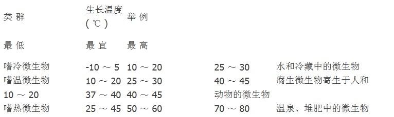 为什么要使用草莓视频APP在线