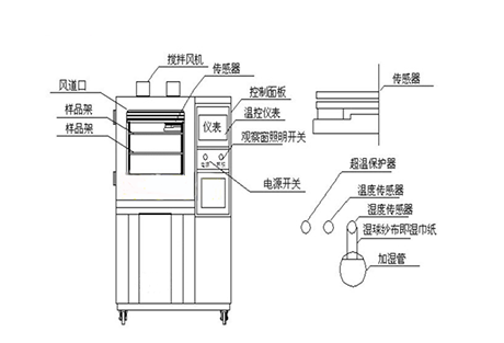 工业草莓视频APP在线厂家