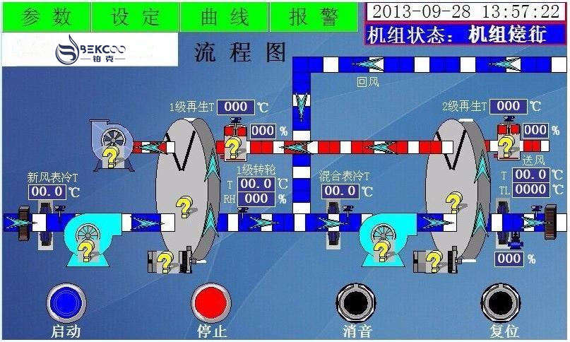 低露点转轮草莓视频APP在线