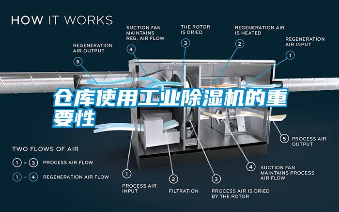 仓库使用工业草莓视频APP在线的重要性