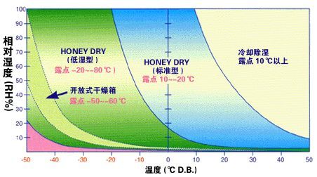 转轮草莓视频APP在线与工业草莓视频APP在线的区别