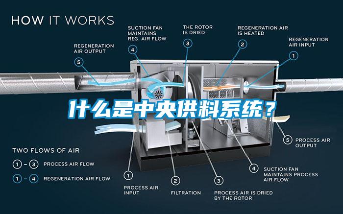 什么是中央供料系统？