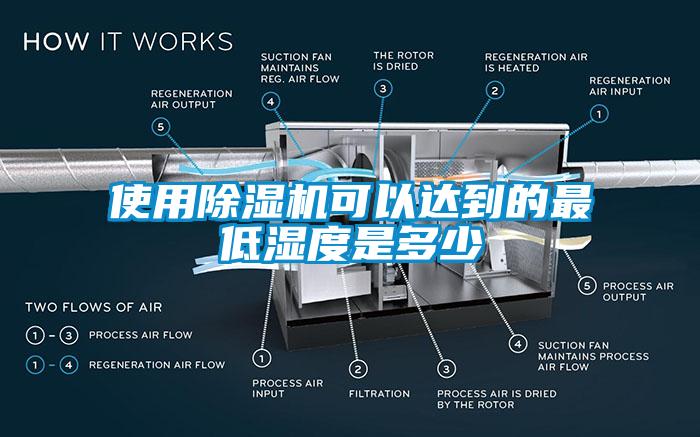 使用草莓视频APP在线可以达到的最低湿度是多少