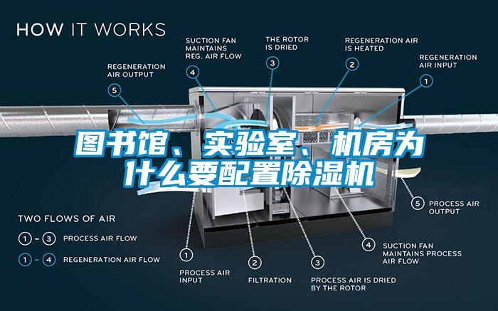 图书馆、实验室、机房为什么要配置草莓视频APP在线