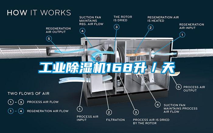 工业草莓视频APP在线168升／天