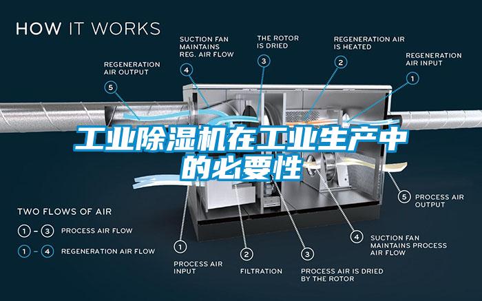 工业草莓视频APP在线在工业生产中的必要性