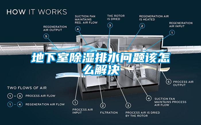 地下室除湿排水问题该怎么解决