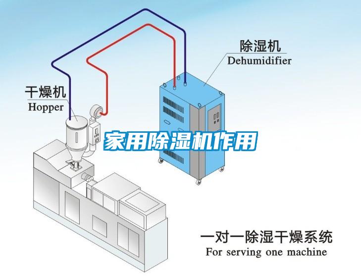 家用草莓视频APP在线作用