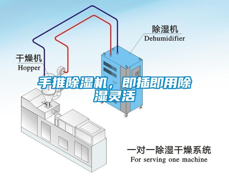 手推草莓视频APP在线，即插即用除湿灵活