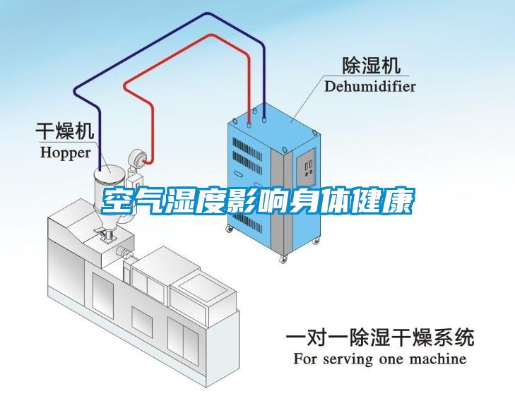 空气湿度影响身体健康