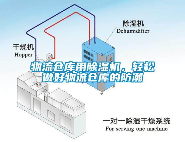 物流仓库用草莓视频APP在线，轻松做好物流仓库的防潮