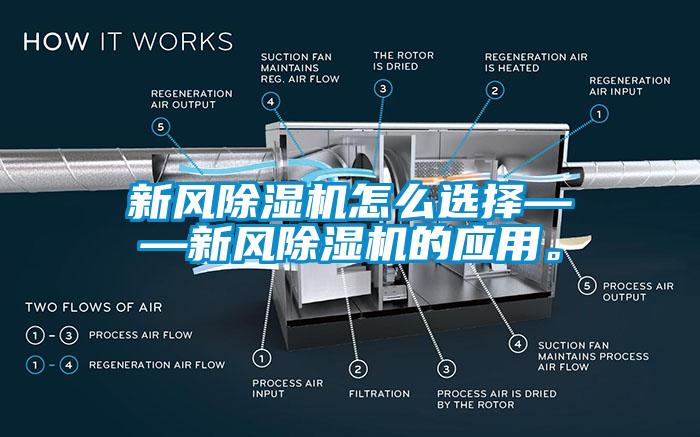 新风草莓视频APP在线怎么选择——新风草莓视频APP在线的应用。