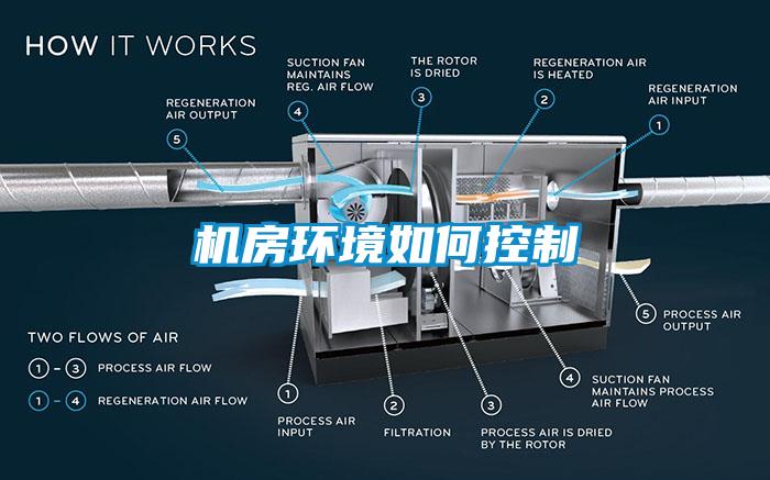 机房环境如何控制