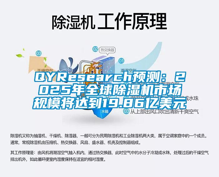 QYResearch预测：2025年全球草莓视频APP在线市场规模将达到19.86亿美元