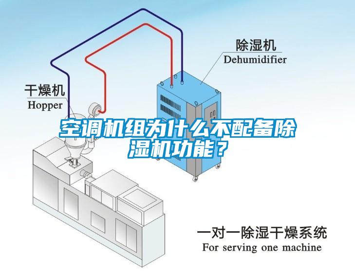 空调机组为什么不配备草莓视频APP在线功能？