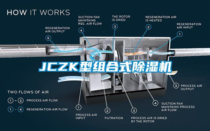 JCZK型组合式草莓视频APP在线