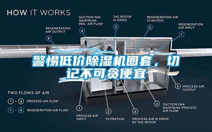 警惕低价草莓视频APP在线圈套，切记不可贪便宜