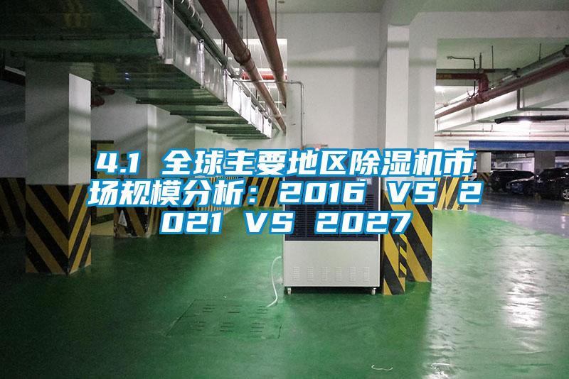 4.1 全球主要地区草莓视频APP在线市场规模分析：2016 VS 2021 VS 2027