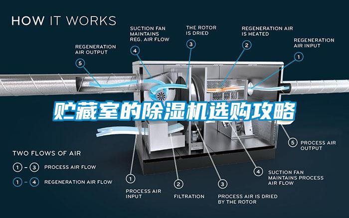 贮藏室的草莓视频APP在线选购攻略