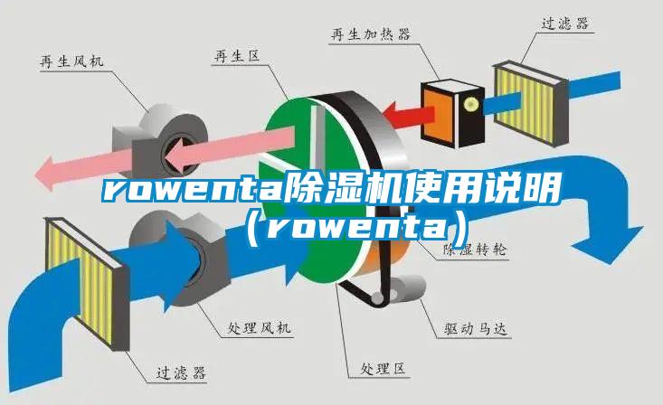 rowenta草莓视频APP在线使用说明（rowenta）