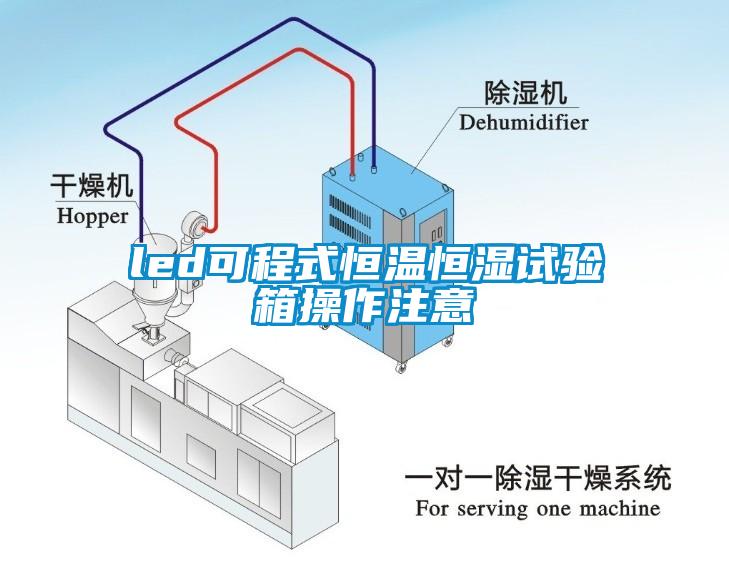 led可程式恒温恒湿试验箱操作注意