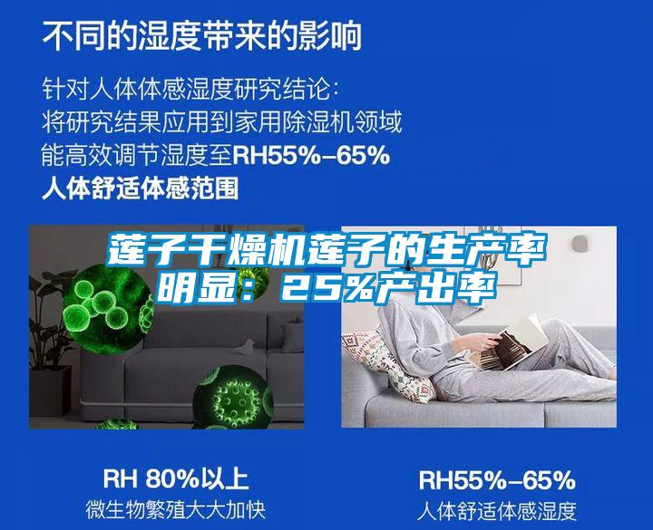 莲子干燥机莲子的生产率明显：25%产出率