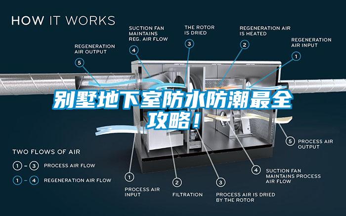 别墅地下室防水防潮最全攻略！