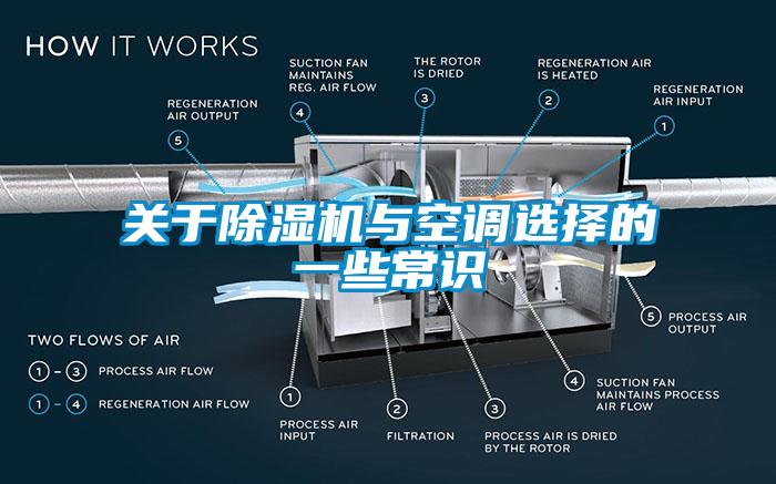 关于草莓视频APP在线与空调选择的一些常识