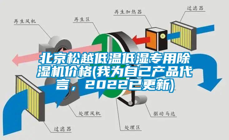 北京松越低温低湿专用草莓视频APP在线价格(我为自己产品代言，2022已更新)