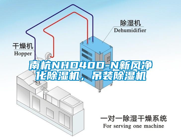 南杭NHD40D-N新风净化草莓视频APP在线，吊装草莓视频APP在线