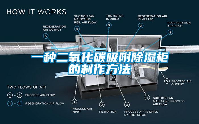 一种二氧化碳吸附除湿柜的制作方法