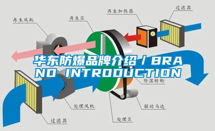 华东防爆品牌介绍／BRAND INTRODUCTION