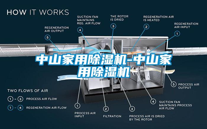 中山家用草莓视频APP在线-中山家用草莓视频APP在线