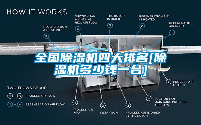 全国草莓视频APP在线四大排名[草莓视频APP在线多少钱一台]