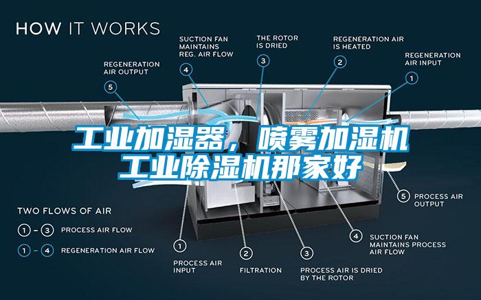 工业加湿器，喷雾加湿机工业草莓视频APP在线那家好