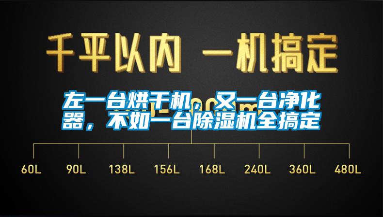 左一台烘干机，又一台净化器，不如一台草莓视频APP在线全搞定