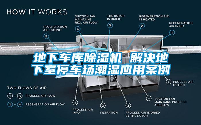 地下车库草莓视频APP在线 解决地下室停车场潮湿应用案例