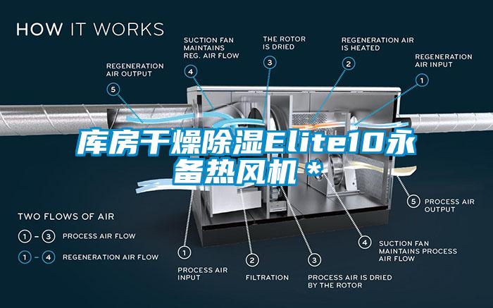 库房干燥除湿Elite10永备热风机＊