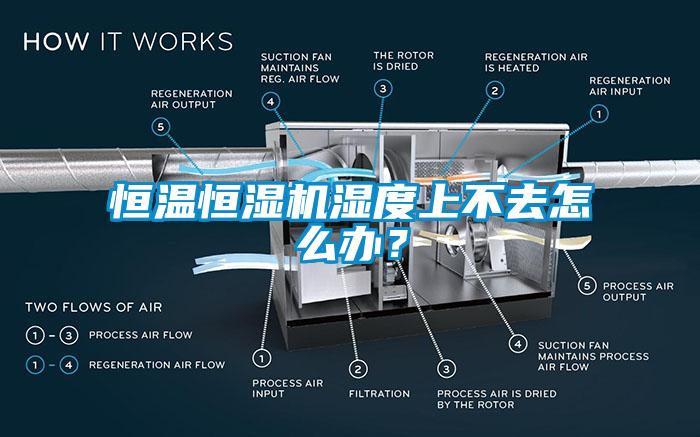 恒温恒湿机湿度上不去怎么办？