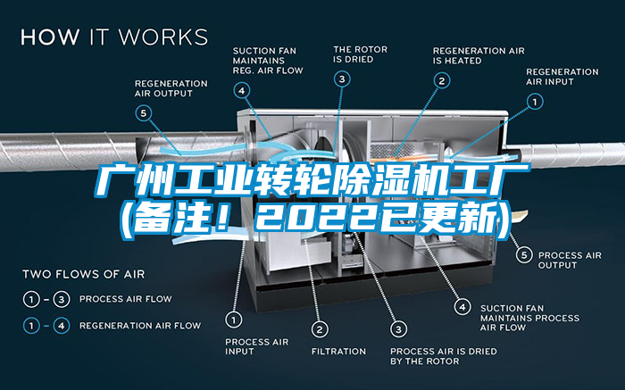 广州工业转轮草莓视频APP在线工厂(备注！2022已更新)