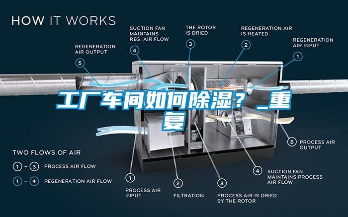 工厂车间如何除湿？_重复