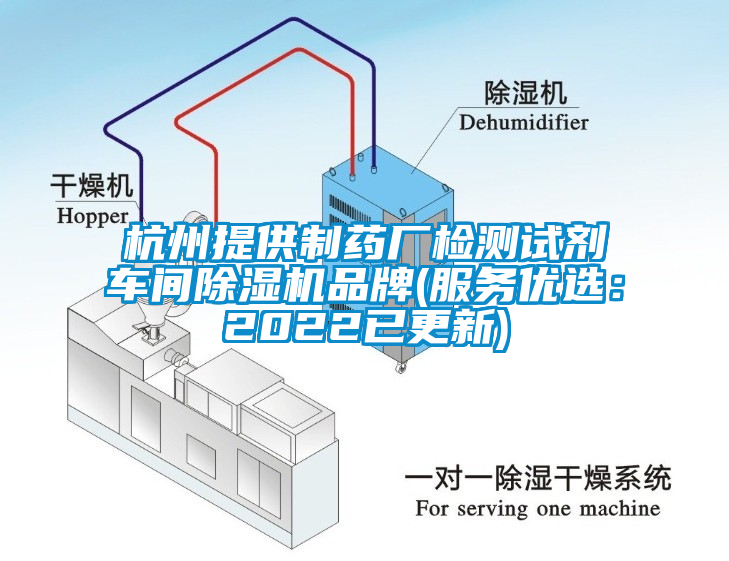 杭州提供制药厂检测试剂车间草莓视频APP在线品牌(服务优选：2022已更新)