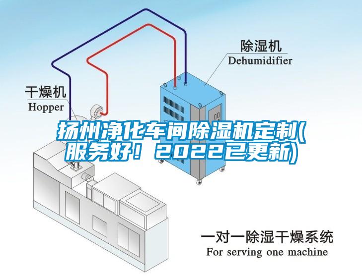 扬州净化车间草莓视频APP在线定制(服务好！2022已更新)